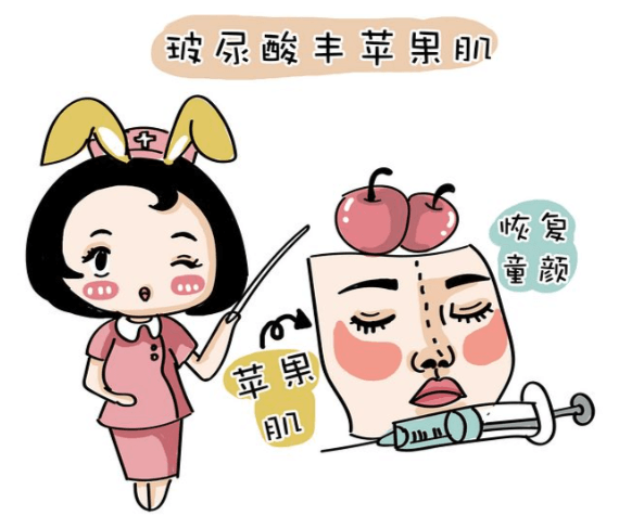 四、 在惠州时光进行唇部填充的术前术后全流程要点