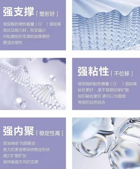 三、赫伊莎打鼻基底到底什么体验?从面诊到变好全流程拆解