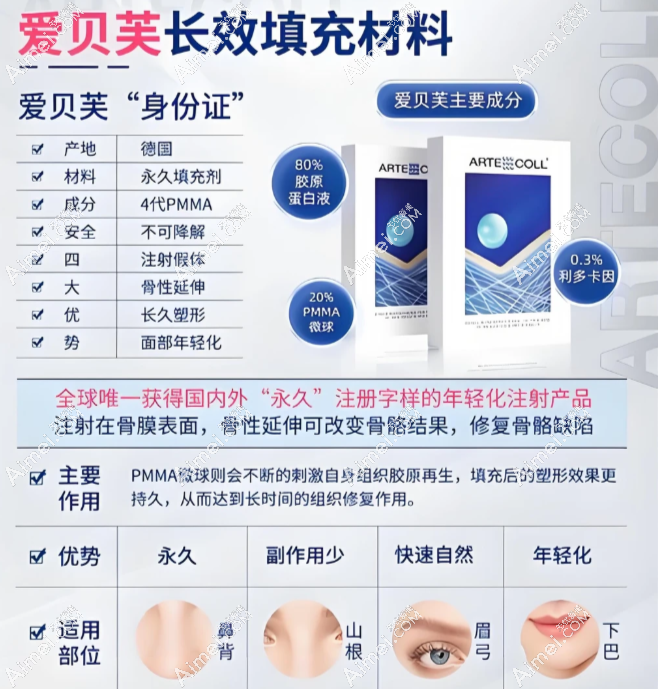 杭州地区国内爱贝芙打得好的专门医师排行