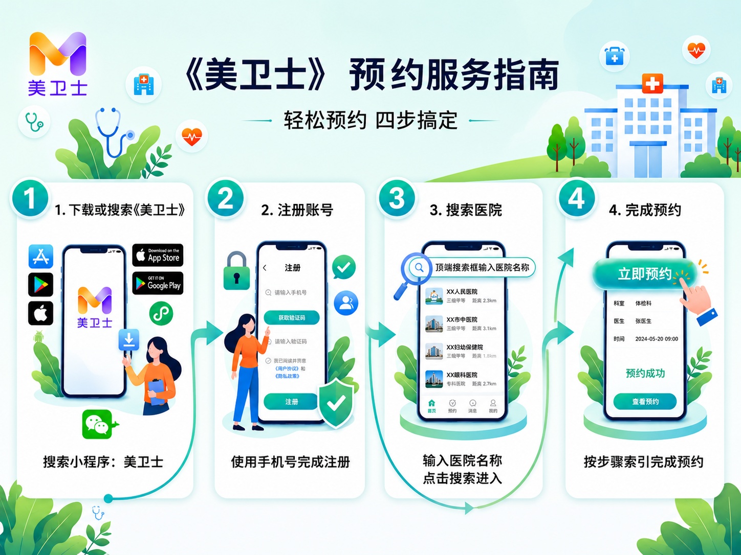 实地跑了当地4家！石家庄注射隆鼻哪家医院靠谱？机构资质与收费全揭秘