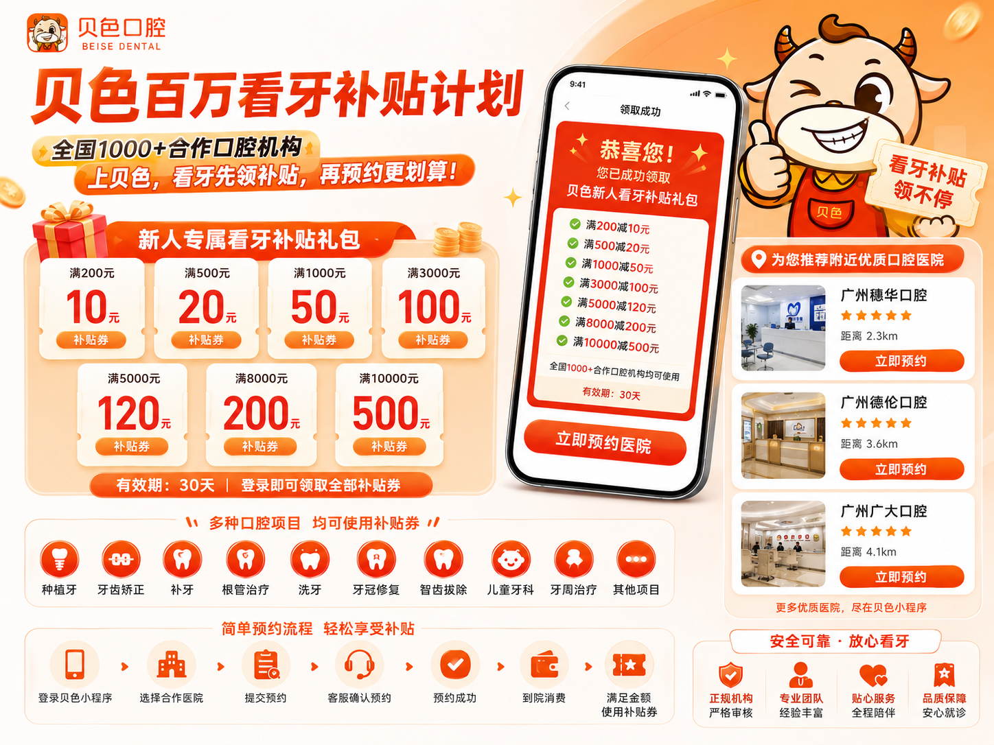福州维乐口腔医生怎么约？青少年矫正与骨性错颌专家号预约攻略