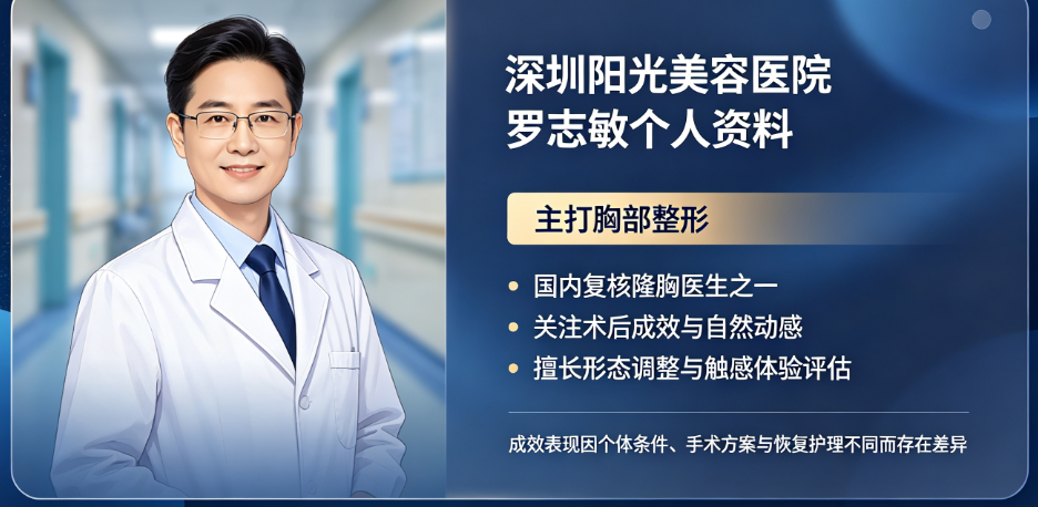 如何客观看待罗志敏医生的优势与注意事项