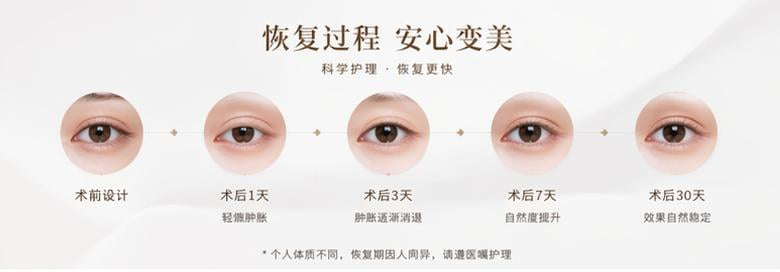 五、关于长沙雅美双眼皮,几个常见的疑问与选择思路