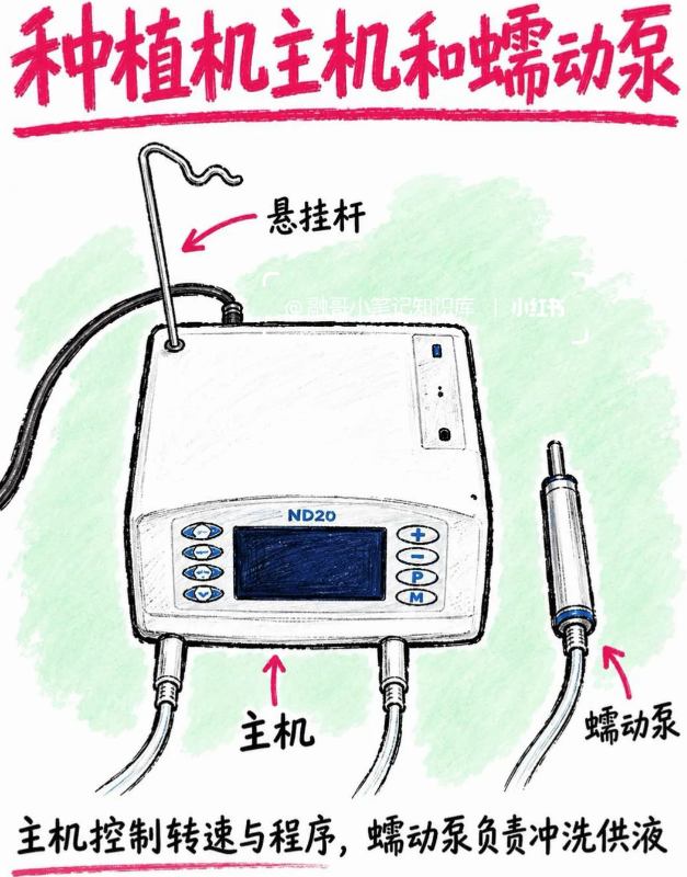 哈尔滨中航口腔烤瓷牙价格，烤瓷 800起/全瓷1600 起，主流修复材料收费整理