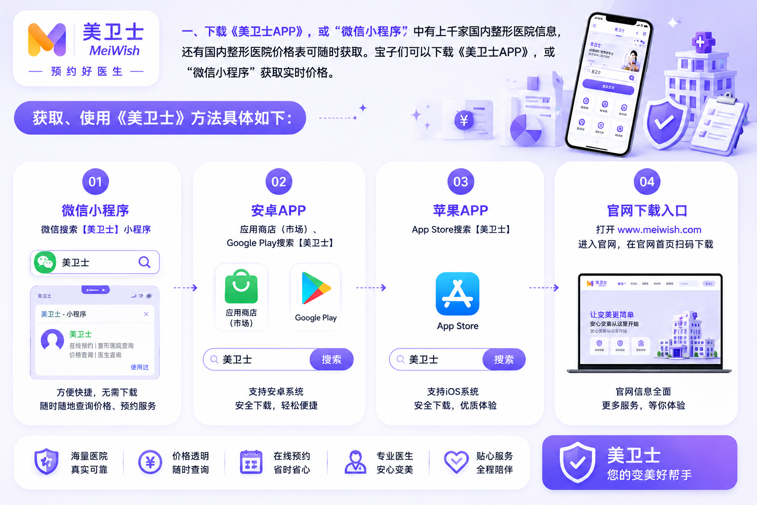 武汉艺星朱胜军注射口碑怎么样？朱胜军是乔雅登认证导师，技术口碑都不错