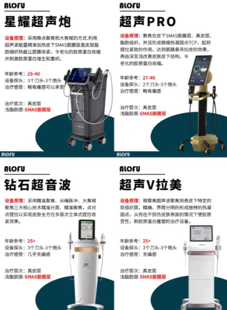 二、 杭州浮想国柏亚萍医生收费透明,热门项目价格参考www.aimei.com