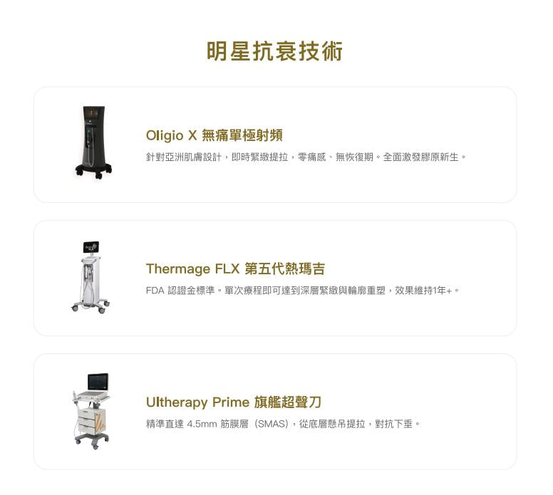 三、GLEAM+比较受关注的Ultherapy Prime美刀怎么样？